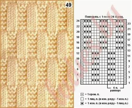 Двусторонняя вязка для шарфа спицами простая схема