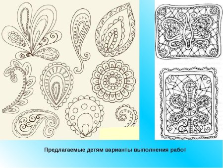 Элементы кружево Вологодское рисование