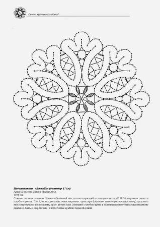 Вологодское кружево сколок салфетка