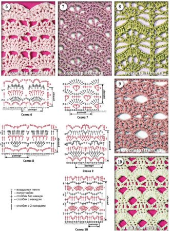 Схемы вязания крючком для начинающих самые простые