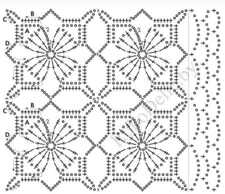 Вязание крючком узоры для начинающих