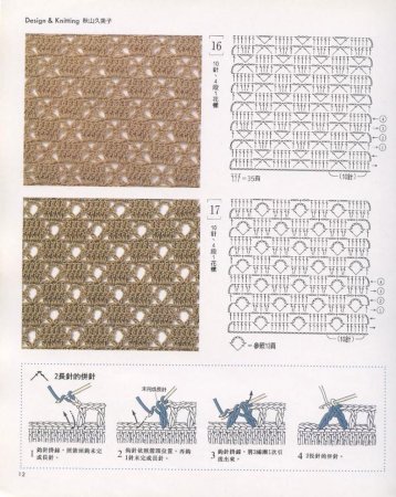 Схемы ажурных узоров крючком для тонких нитей