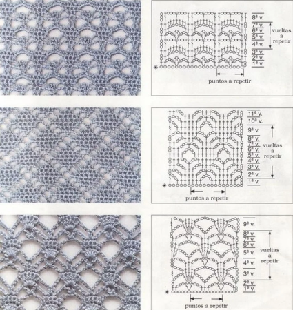 Простые узоры крючком