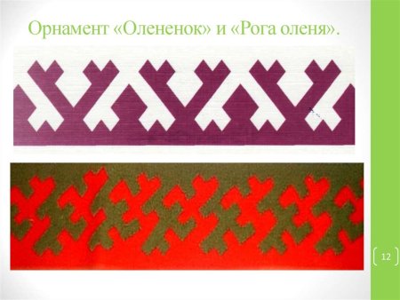 Орнамент олень Ханты манси