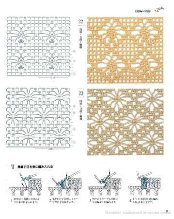 Схемы ажурного вязания крючком с описанием для начинающих