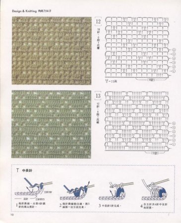 Плотный узор крючком схема для кофты