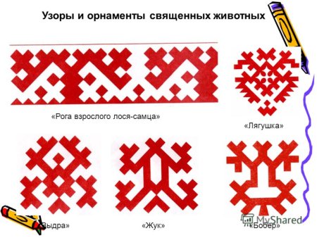 Орнамент и узор Ханты и манси