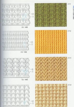 Образцы вязания крючком с описанием и схемами для начинающих