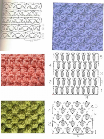 Ажурные узоры крючком