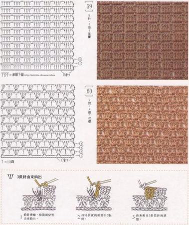 Узоры крючком для толстой пряжи со схемами