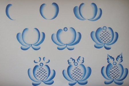 Мазковая роспись Гжель