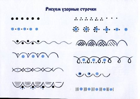 Основные элементы гжельской росписи для дошкольников