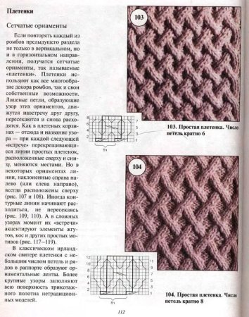 Аран плетенка схема