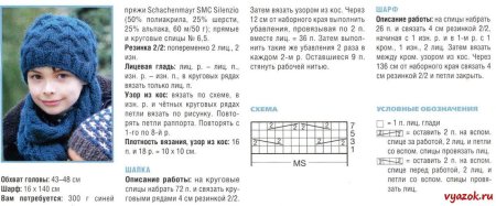 Схемы вязания шапок и снудов спицами для детей