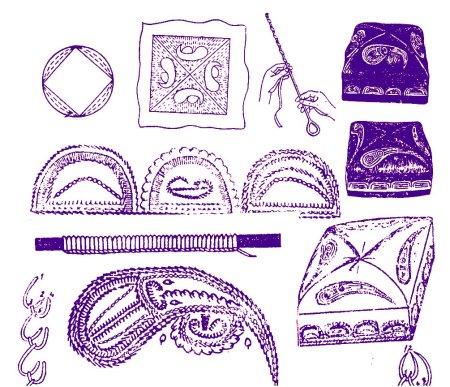 Узбекский орнамент на тюбетейке