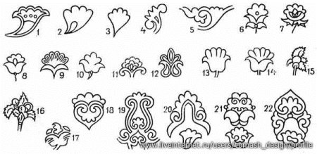 Татарские орнаменты и узоры для тюбетейки