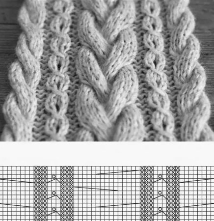 Косы спицами