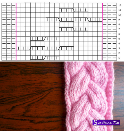 Узоры вязания спицами косы жгуты крупные