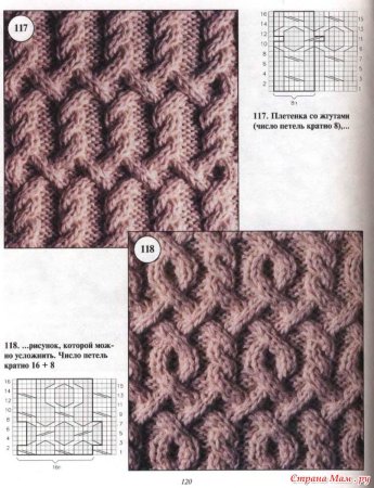 Узоры из кос и жгутов спицами