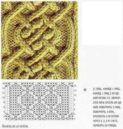 Вязание косы из 12 петель спицами схемы и описания