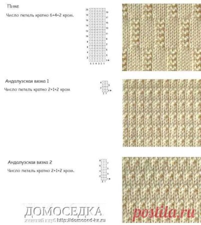 Простые схемы вязки лицевая изнаночная