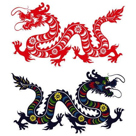 Символы Китая