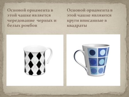 Математические узоры на посуде