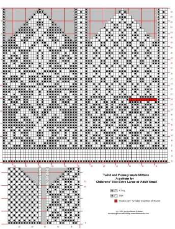 Варежки жаккард схемы снежинки
