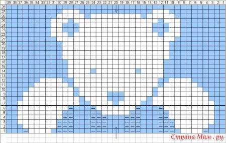 Схемы для вывязывания рисунков