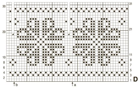 Жаккард схема раппорт 12 петель