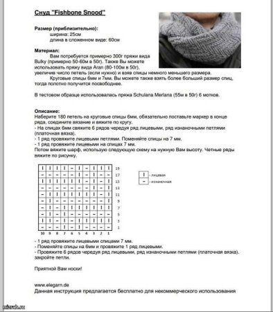 Узоры для снудов спицами со схемами для мужчин