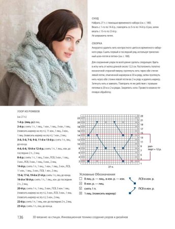 Схемы вязания снудов спицами