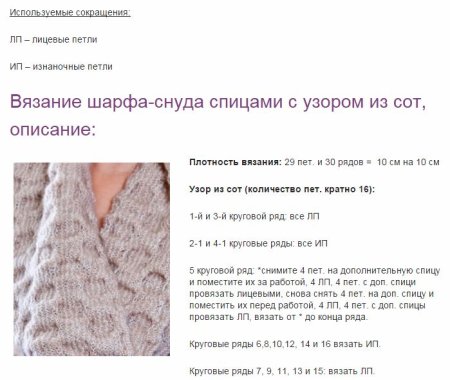 Вязание шарфа снуда спицами схемы и описание