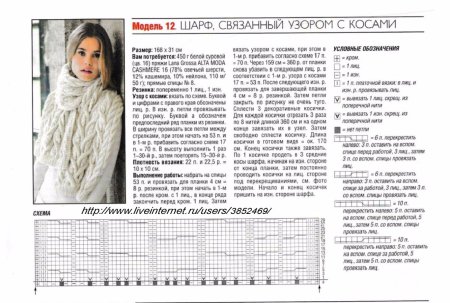 Связать шарф спицами для женщины схемы с описанием