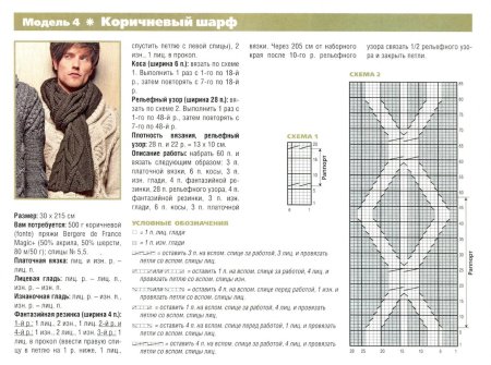 Двухсторонний шарф с косами спицами схемы и описание