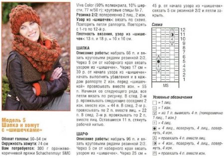 Узор спицами для снуда из толстой пряжи со схемами