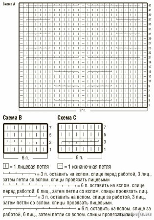 Узоры спицами для шарфа снуда различные схемы
