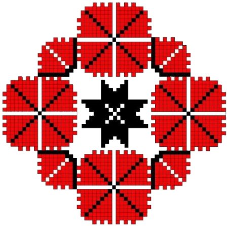 Информатика 7 класс босова задание 3.7 копирование фрагментов