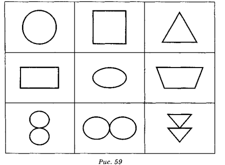 Методика запомни фигуры р.с Немов
