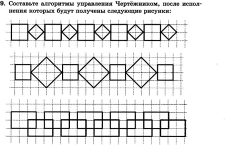Вычислите длину ломаной изображенной на рисунке