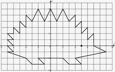 Начертите фигуру изображенную на рисунке