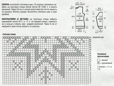Красивый узор для джемпера женского спицами схемы
