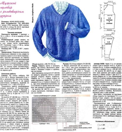 Мужские вязаные свитера спицами со схемами модные
