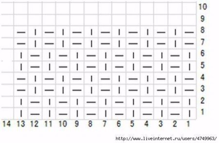 Узор спицами кукурузка схема