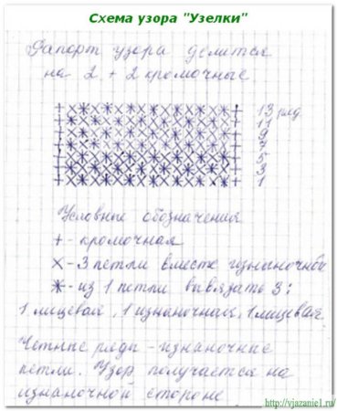 Узор спицами кукурузка схема и описание