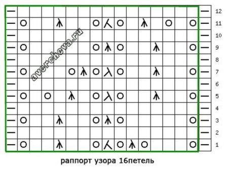 Узор спицами кукурузка схема