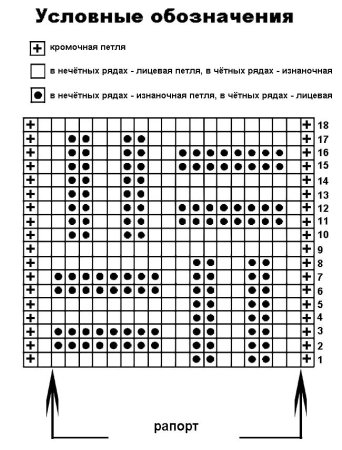 Схема вязания кукурузка спицами