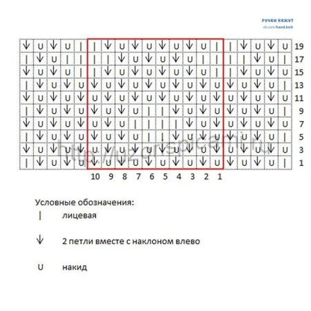 Букле вязание спицами схема