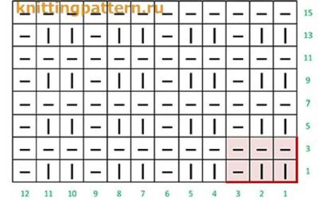 Кукурузка узор вязки на спицах