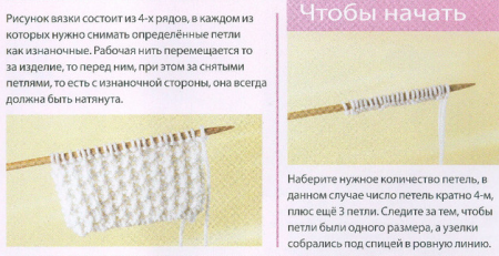 Ажурный узор павлиний хвост спицами схема